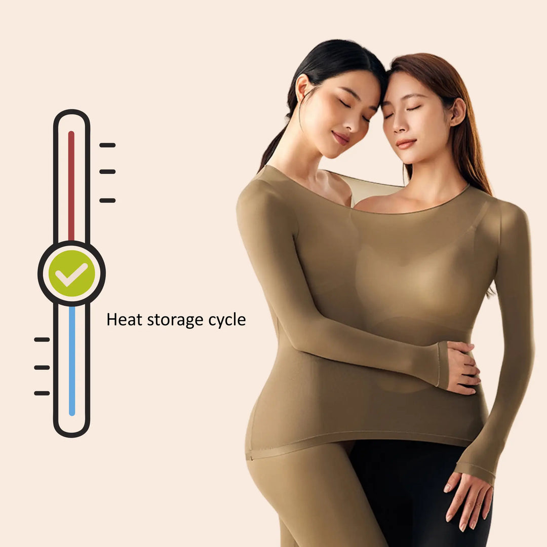 Second "Super" Skin | Ultra-thin Hyaluronic Thermal Underwear